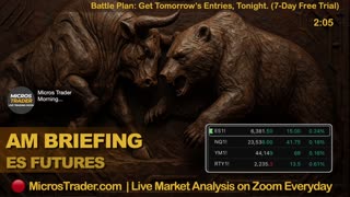 Friday AM Briefing [Ep 488] | ES Chart Trade Plan & Prep for Live Trading Room