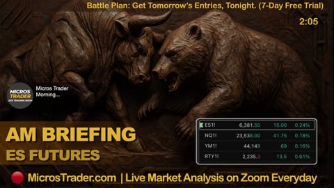 Friday AM Briefing [Ep 488] | ES Chart Trade Plan & Prep for Live Trading Room