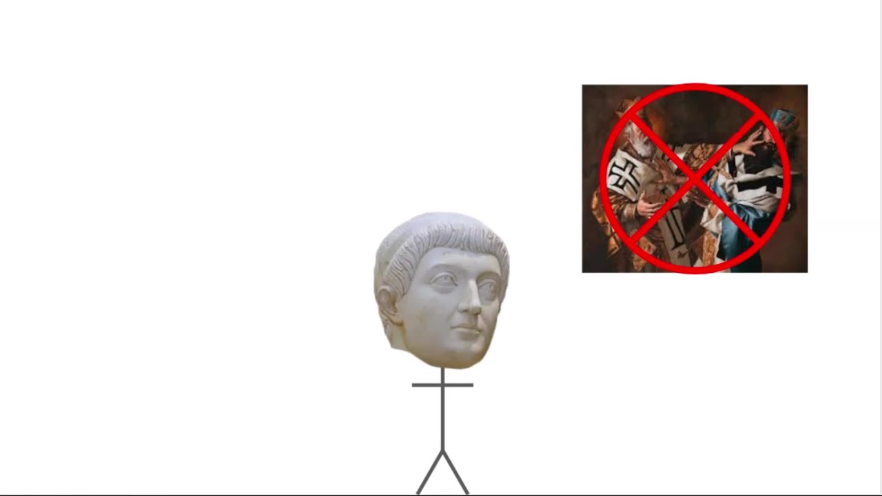 What was the Council of Nicaea explained in 2 minutes