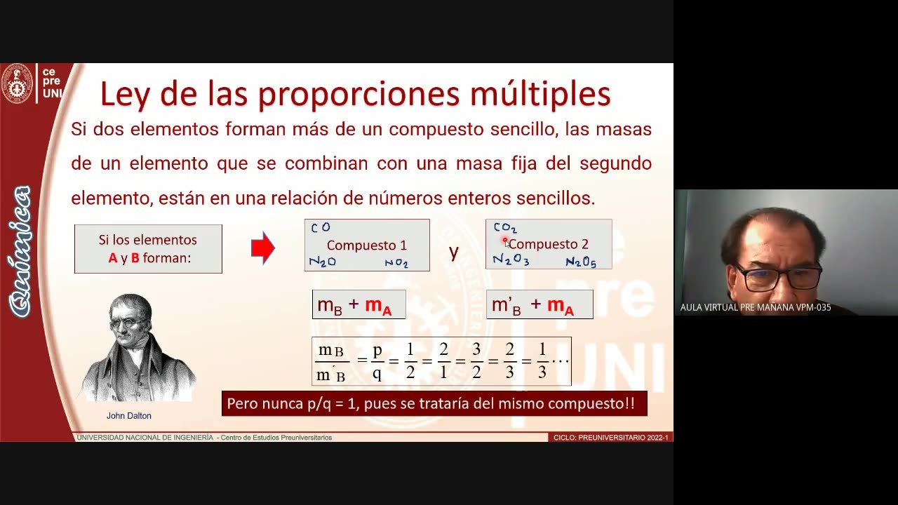 CEPRE UNI 2022 - 1 | Semana 10 | Química S1