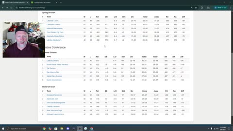 LCL Monday Rundown: 08 SEP 25