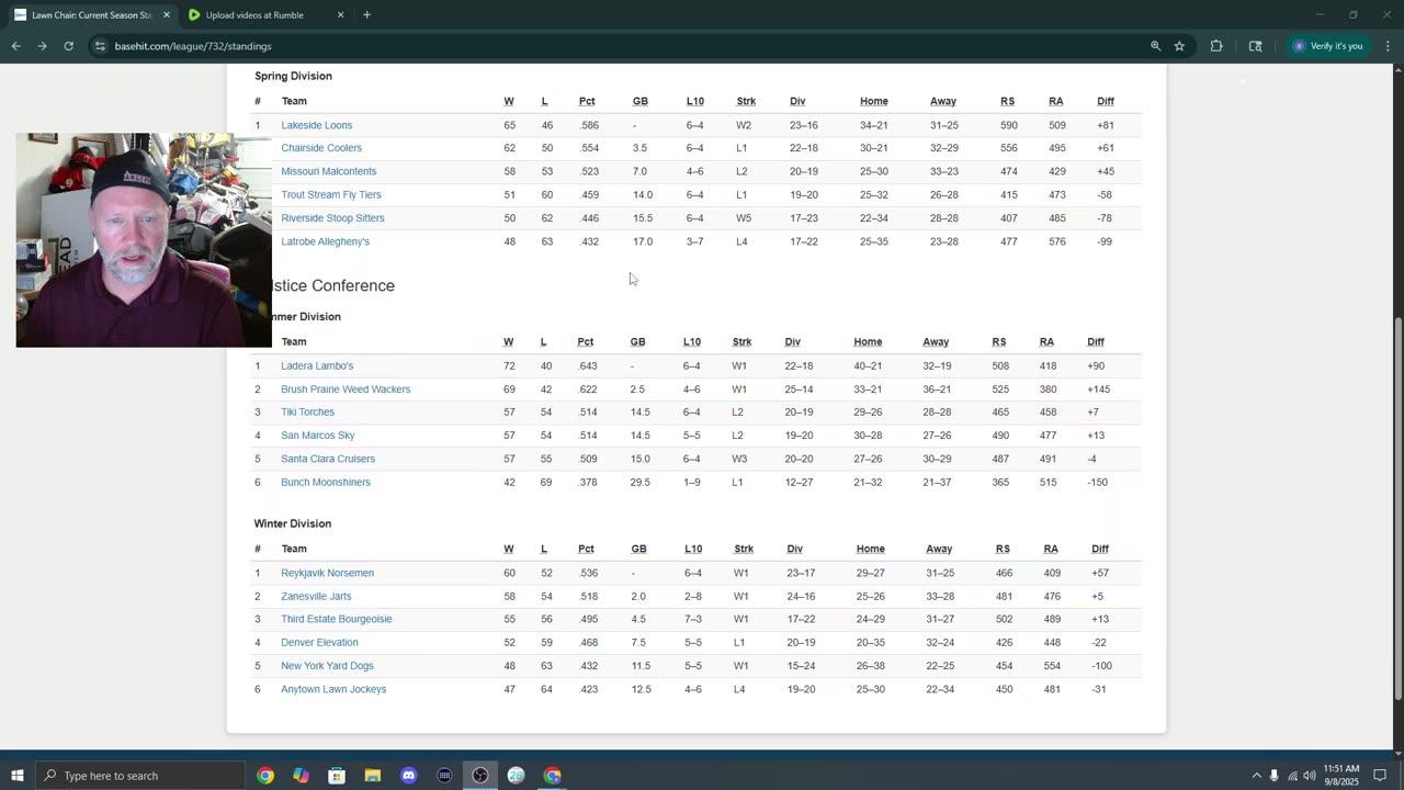 LCL Monday Rundown: 08 SEP 25