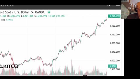 Crooked Judges and Justice - Gold Coming Up New High 3208 Per OZ -4-10-25