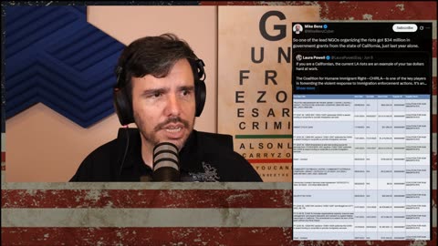 Weekly Update | June 14, 2025