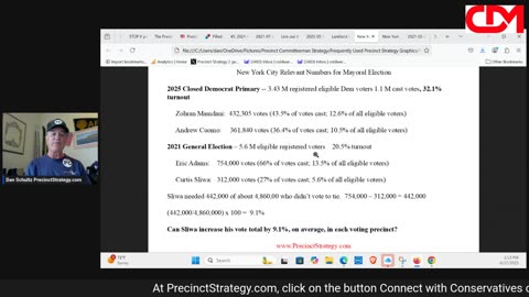 Precinct Strategy Call to Political Action No. 23. Numbers. Dan Schultz June 27 2025