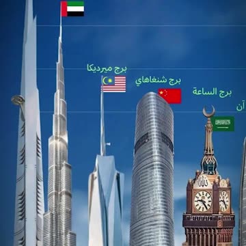 Football world cup in Saudi Arabia