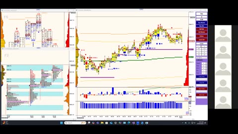 Bluewater Pre-Market for Oct 29