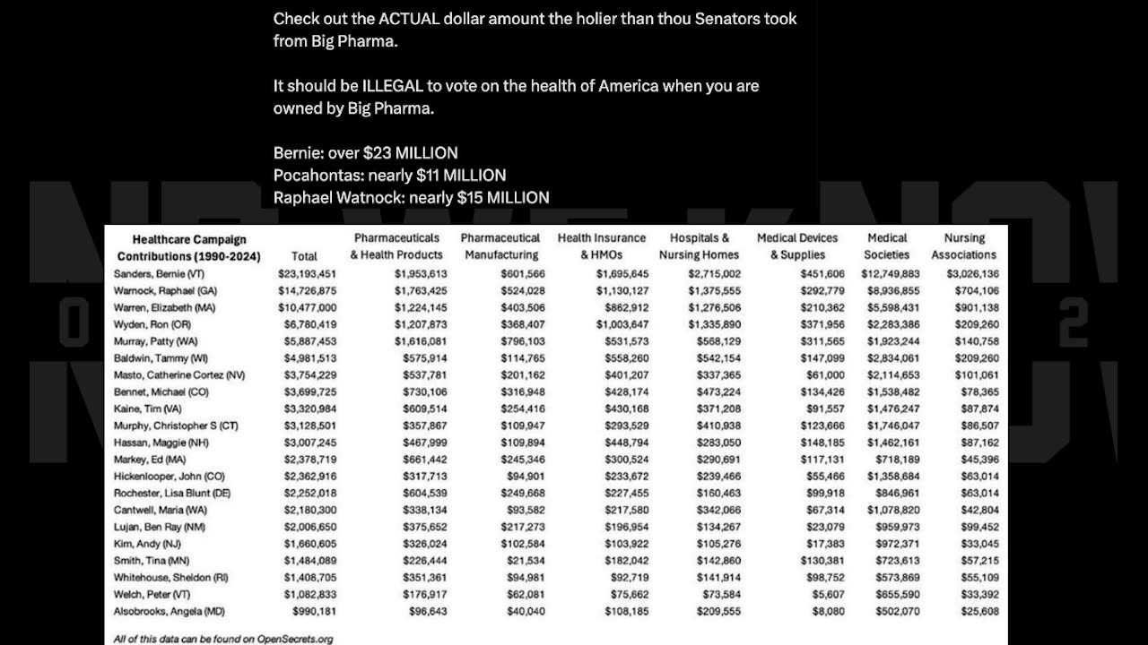 MORE Q... TRUMP, MS13, LAB LEAK ETC