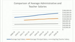 Trent Loos in the Morning - 12/12/2025