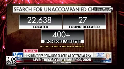 Over 22 Thousand Smuggled Children Rescued By Trump Administration, So Far!