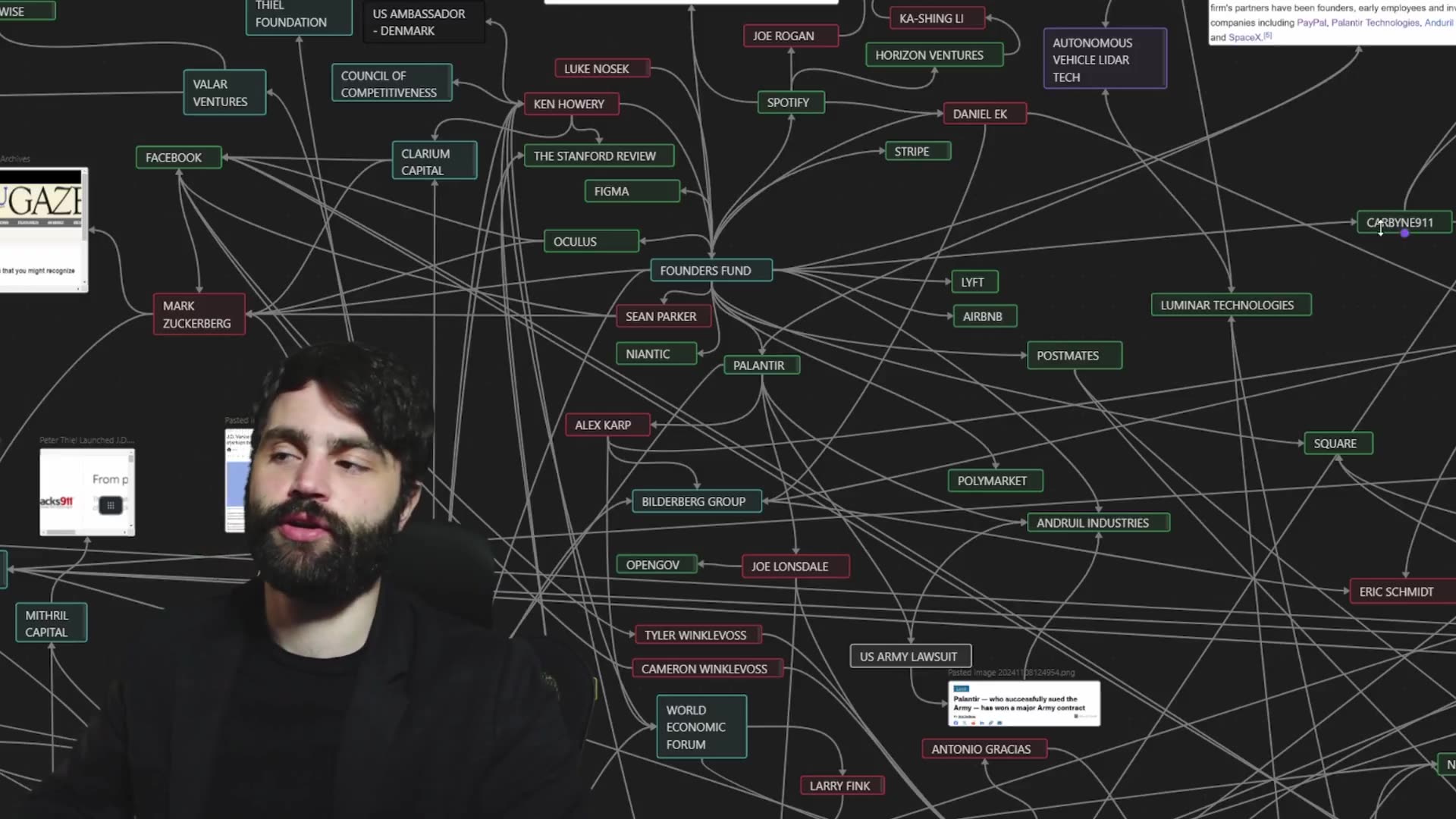 Many of the players in the Trump Admin/Sphere of Influence, and their various bi-partisan ties to corrupt, Zionist, Transhumanist, Technocratic, Intelligence, Globalist interests both foreign and domestic