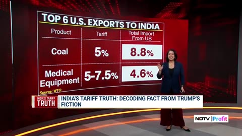 The Truth Behind Trump's Tariff Talk: India Pushes Back On US Double Standards
