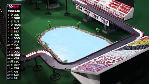 F1 Marble Race - Melbourne GP