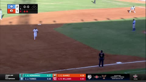 Andrés Chaparro el mejor AVG y OPS del RR