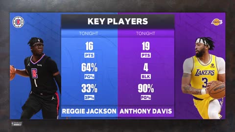 🔴LIVE - KAWHI - CLIPS VS LEBRON - LAKERS.mp4