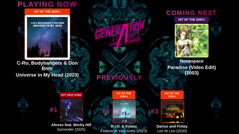 Generation Dance Radio - EDM, Dance, Eurodance, Trance, House, Hands up