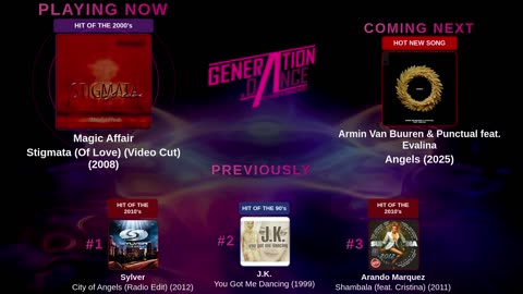 Generation Dance Radio - EDM, Dance, Eurodance, Trance, House, Hands up