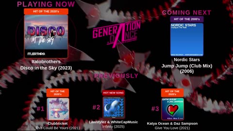 Generation Dance Radio - EDM, Dance, Eurodance, Trance, House, Hands up