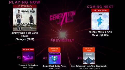 Generation Dance Radio - EDM, Dance, Eurodance, Trance, House, Hands up