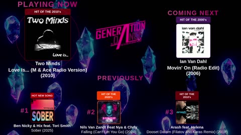 Generation Dance Radio - EDM, Dance, Eurodance, Trance, House, Hands up