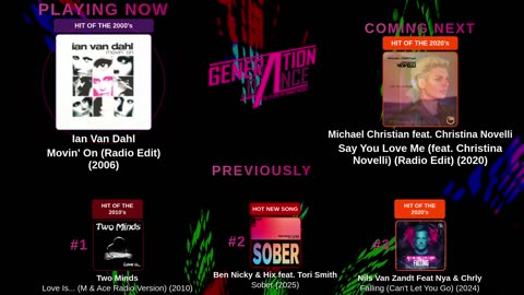 Generation Dance Radio - EDM, Dance, Eurodance, Trance, House, Hands up