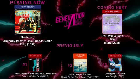 Generation Dance Radio - EDM, Dance, Eurodance, Trance, House, Hands up