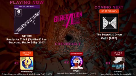 Generation Dance Radio - EDM, Dance, Eurodance, Trance, House, Hands up