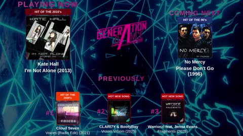 Generation Dance Radio - EDM, Dance, Eurodance, Trance, House, Hands up