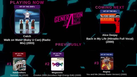 Generation Dance Radio - EDM, Dance, Eurodance, Trance, House, Hands up