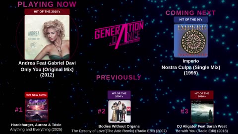 Generation Dance Radio - EDM, Dance, Eurodance, Trance, House, Hands up