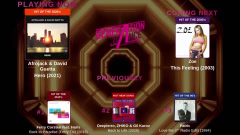 Generation Dance Radio - EDM, Dance, Eurodance, Trance, House, Hands up