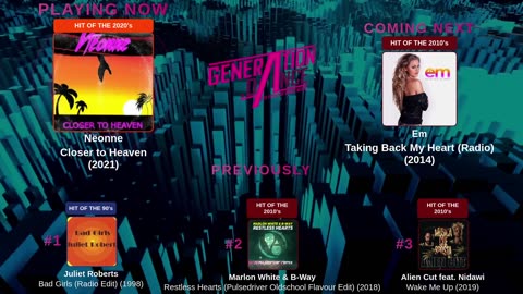 Generation Dance Radio - EDM, Dance, Eurodance, Trance, House, Hands up