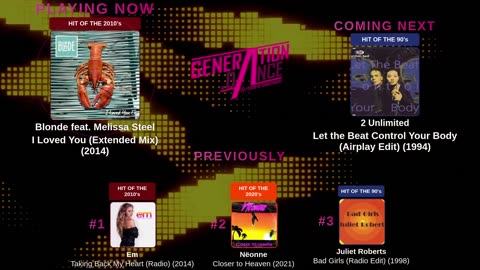 Generation Dance Radio - EDM, Dance, Eurodance, Trance, House, Hands up