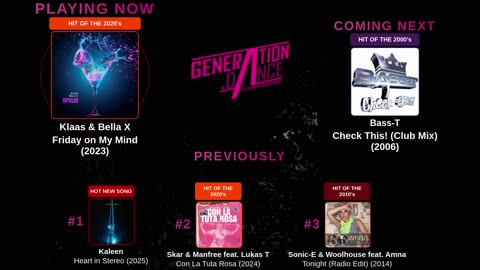 Generation Dance Radio - EDM, Dance, Eurodance, Trance, House, Hands up