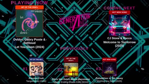 Generation Dance Radio - EDM, Dance, Eurodance, Trance, House, Hands up