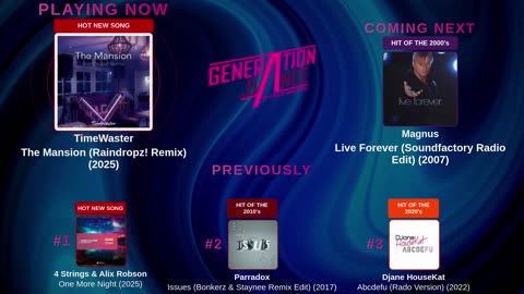 Generation Dance Radio - EDM, Dance, Eurodance, Trance, House, Hands up