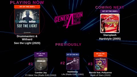 Generation Dance Radio - EDM, Dance, Eurodance, Trance, House, Hands up