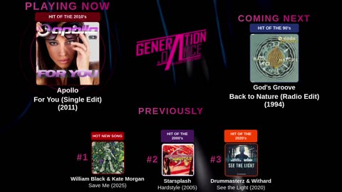 Generation Dance Radio - EDM, Dance, Eurodance, Trance, House, Hands up