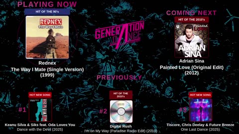 Generation Dance Radio - EDM, Dance, Eurodance, Trance, House, Hands up