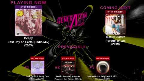 Generation Dance Radio - EDM, Dance, Eurodance, Trance, House, Hands up
