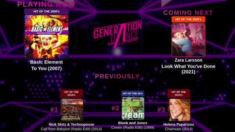 Generation Dance Radio - EDM, Dance, Eurodance, Trance, House, Hands up