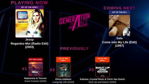 Generation Dance Radio - EDM, Dance, Eurodance, Trance, House, Hands up