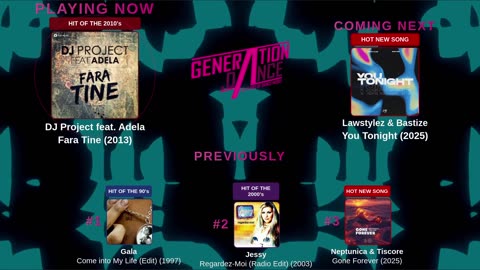 Generation Dance Radio - EDM, Dance, Eurodance, Trance, House, Hands up