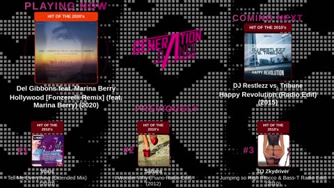 Generation Dance Radio - EDM, Dance, Eurodance, Trance, House, Hands up
