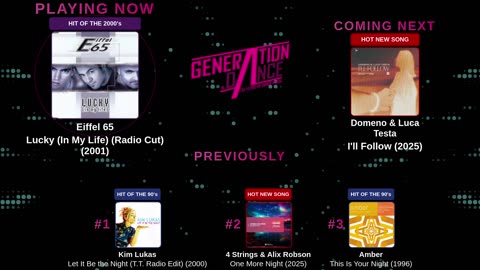 Generation Dance Radio - EDM, Dance, Eurodance, Trance, House, Hands up