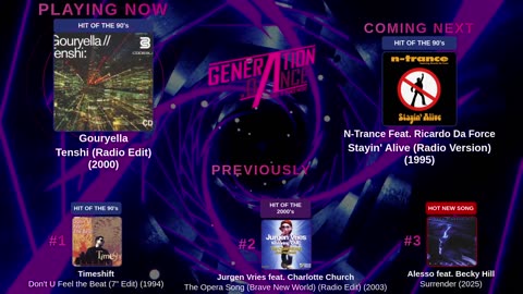 Generation Dance Radio - EDM, Dance, Eurodance, Trance, House, Hands up