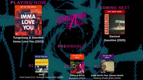 Generation Dance Radio - EDM, Dance, Eurodance, Trance, House, Hands up