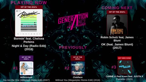 Generation Dance Radio - EDM, Dance, Eurodance, Trance, House, Hands up