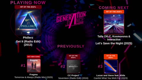 Generation Dance Radio - EDM, Dance, Eurodance, Trance, House, Hands up