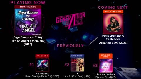 Generation Dance Radio - EDM, Dance, Eurodance, Trance, House, Hands up